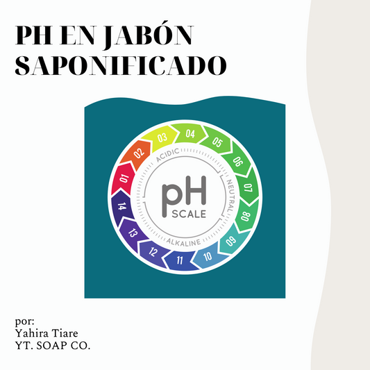 pH en Jabón Saponificado